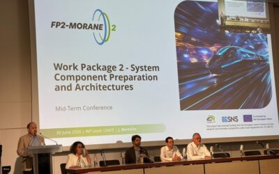 FP2-MORANE-2 Mid-Term Conference Marks Major Progress Towards Europe’s Future Railway Communications